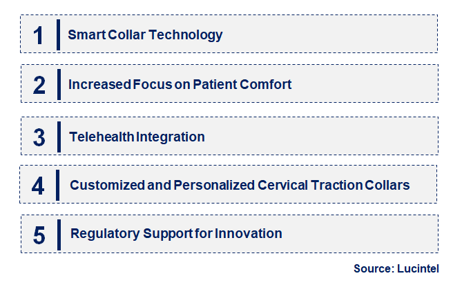 Emerging Trends in the Cervical Traction Collar Market